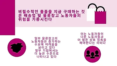 무조건 '장바구니 담기'? 소비의 윤리적 측면 고려할 때
