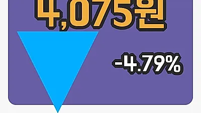 메리츠종금증권 2일 4,075원 장종보고
