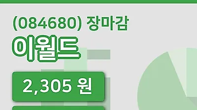 국내주식마감이월드 11일 2,305원 장 마쳐...