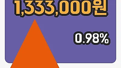 국내주식마감태광산업 28일 1,333,000원 장종료
