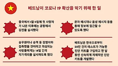 ‘방역 모범국’ 베트남, 코로나19 어떻게 대처했나?