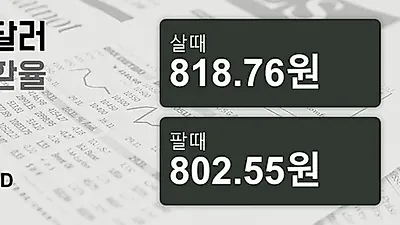 20일 호주 달러 살때 818.76원, 팔때 802.55원 ▼-0.52%감소