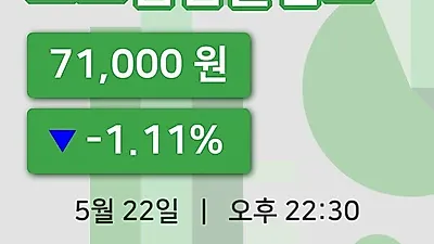 주식마감오스템임플란트 22일 71,000원 장 마쳐...