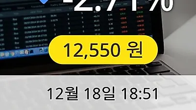 한글과컴퓨터 18일 12,550원 마감