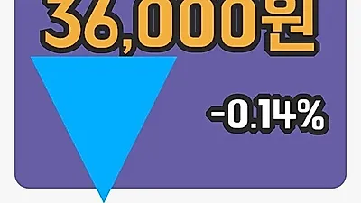 주식마감삼성전자우 11일 36,000원 장 마쳐