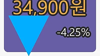 동원시스템즈마감가 34,900원, 전일비 -4.25퍼센트등락..