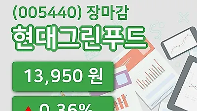 국내주식마감현대그린푸드 30일 13,950원 장종료그래프종합복습