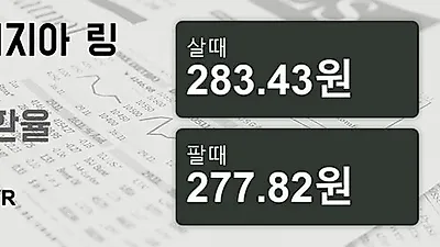 말레이시아 29일 링기트 살때 283.43원, 팔때 277.82원 ▲0.17%상승