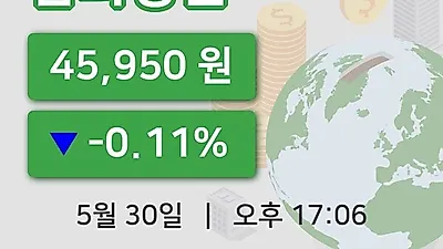 주식마감삼화왕관 30일 45,950원 장종료그래프종합정리