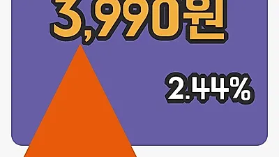 주식마감원익홀딩스 21일 3,990원 장종료...