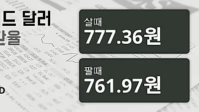 30일 뉴질랜드 달러 살때 777.36원, 팔때 761.97원 ▼-0.72%감소