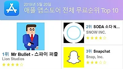[5월 전체 앱 차트]가장 많이 다운받은 플레이스토어 앱은?