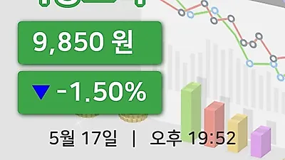 국내주식마감비상교육 17일 9,850원 마감그래프통계 및 분석