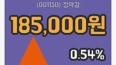 국내주식마감대한제분 15일 185,000원 장 마쳐그래프종합복습