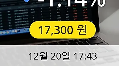 LG유플러스 20일 17,300원 장종료