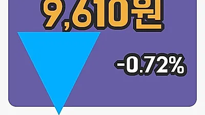 주식마감원일특강 19일 9,610원 마감