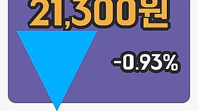 국내주식마감동구바이오제약 19일 21,300원 장종료그래프복습하기