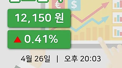 주식마감삼보판지 26일 12,150원 장종료