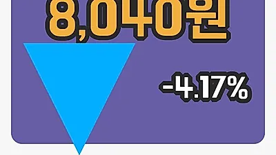 주식마감하이트진로홀딩스우 15일 8,040원 장 마쳐...
