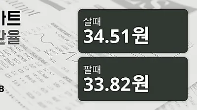 26일 태국 바트 살때 34.51원, 팔때 33.82원 ▼-0.18%감소