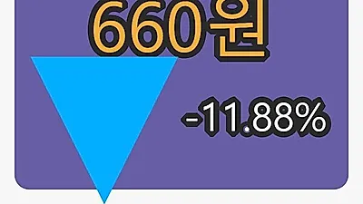 브레인콘텐츠마감가 660원
