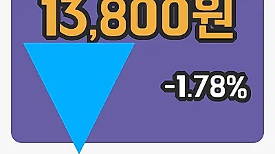 국내주식마감현대그린푸드 17일 13,800원 장종료