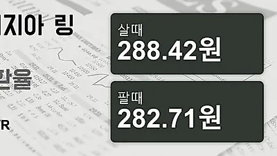 말레이시아 24일 링기트 살때 288.42원, 팔때 282.71원 ▼-0.02%감소