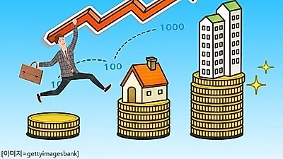 푼돈으로 목돈만들기, 스마트웰스 재무설계.재테크 1:1 무료 코칭 이벤트 중