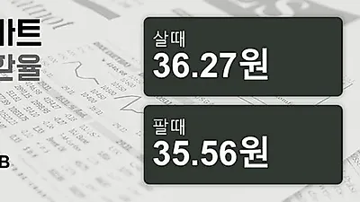 15일 태국 바트 살때 36.27원, 팔때 35.56원 ▲0.48%상승