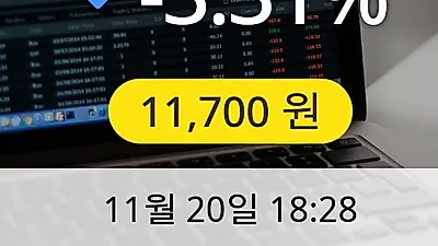 DB하이텍 20일 11,700원 장종료