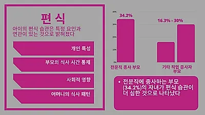 ‘밥과의 전쟁’ 편식하는 아이, 올바른 식습관 기르려면?