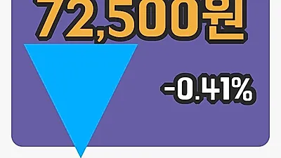 국내주식마감빙그레 11일 72,500원 마감...
