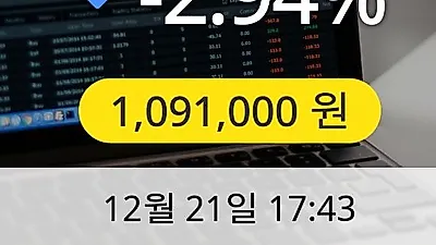 LG생활건강 21일 1,091,000원 마감