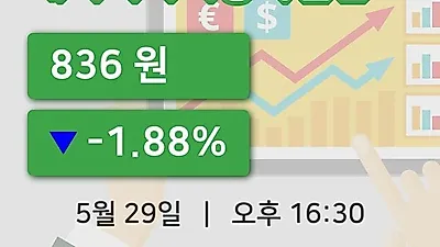 국내주식마감케이비아이동국실업 29일 836원 장종료그래프종합통계