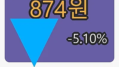 대호피앤씨마감가 874원, 전일비 -5.10프로 변동..