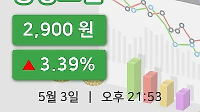 국내주식마감중앙오션 3일 2,900원 장 마쳐