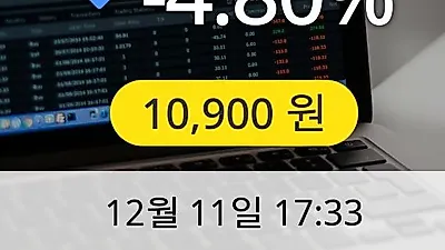 에이블씨엔씨 11일 10,900원 마감보고
