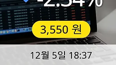 성우하이텍 5일 3,550원 장종료