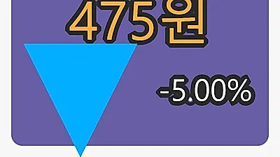 디젠스 5일 마감가 475원, -5.00퍼센트 변동..