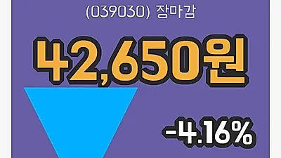국내주식마감이오테크닉스 24일 42,650원 장 마쳐그래프복습하기