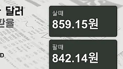 4일 캐나다 달러 살때 859.15원, 팔때 842.14원 ▼-0.08%감소