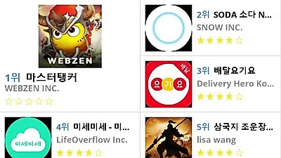 [3월 13일 앱순위]앱스토어 플레이스토어 앱 순위와 분석