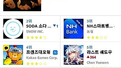 [1월 16일 앱차트]앱스토어 플레이스토어 앱 순위와 분석