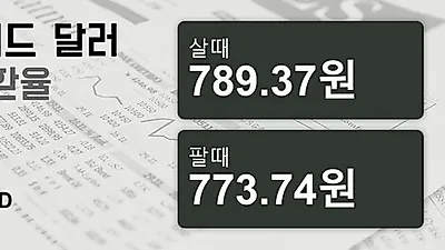21일 뉴질랜드 달러 살때 789.37원, 팔때 773.74원 ▲0.85%상승
