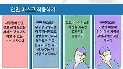美, 일반인 마스크 착용 관련 논쟁 이어져