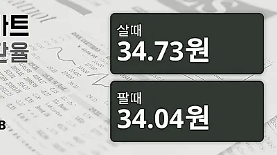 22일 태국 바트 살때 34.73원, 팔때 34.04원 ▲0.58%상승