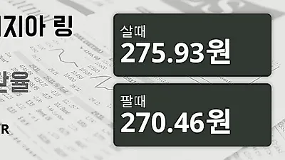 말레이시아 29일 링기트 살때 275.93원, 팔때 270.46원 ▲0.05%상승