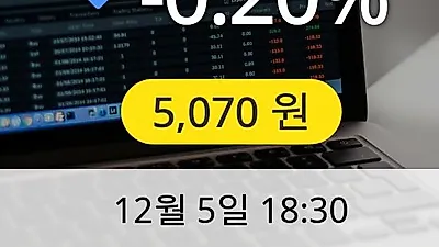 현대약품 5일 5,070원 장종료
