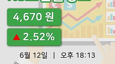 국내주식마감KC그린홀딩스 12일 4,670원 장 마쳐그래프복습 및 분석