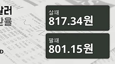 6일 호주 달러 살때 817.34원, 팔때 801.15원 ▼-0.65%감소